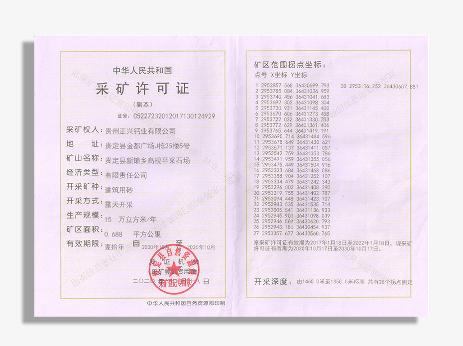 采礦證